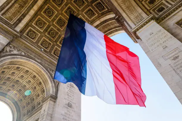 Fransa'nın Ekonomik Gelişimi: Geçmişten Günümüze